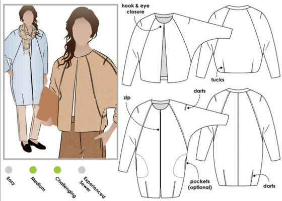 Boiled wool coat (2 day workshop) with Barbara Roots